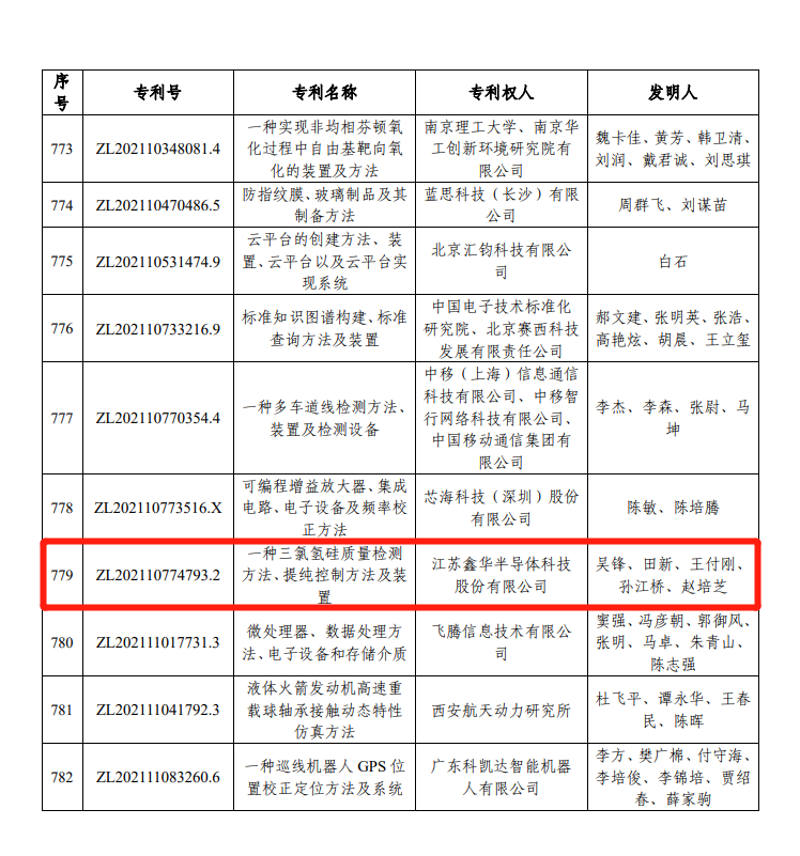 徐州商标注册如何助力企业品牌成长？